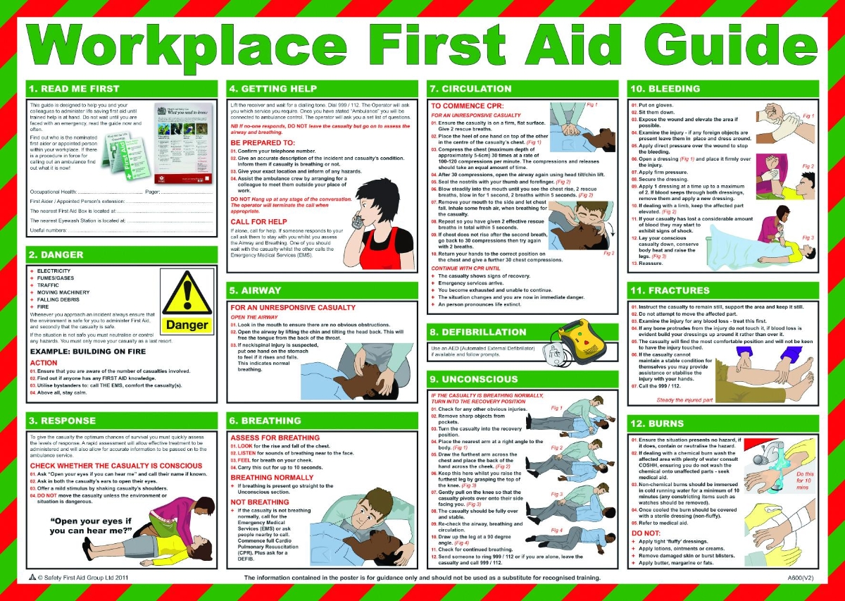 First Aid at Work Poster CiD Group